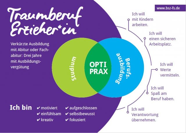 Große Darstellung des Bildes